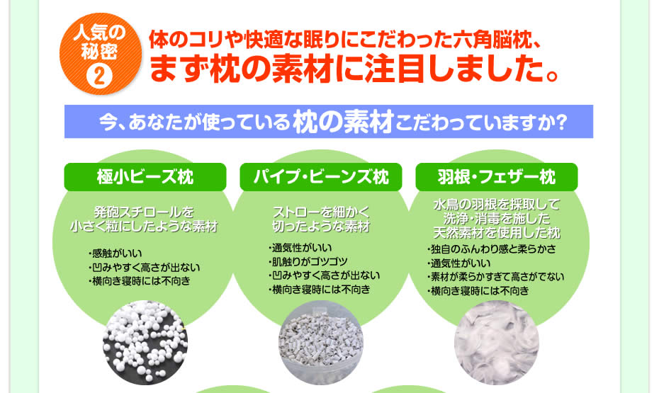 今、あなたが使っている枕の素材こだわっていますか？