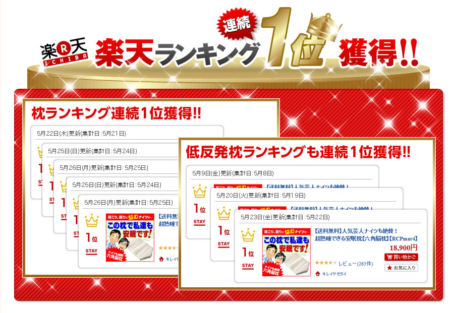 楽天ランキング連続1位！！